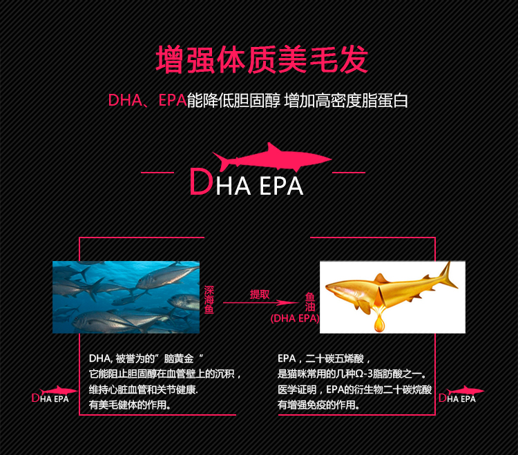 474蒙特卡罗宠物食品有限公司